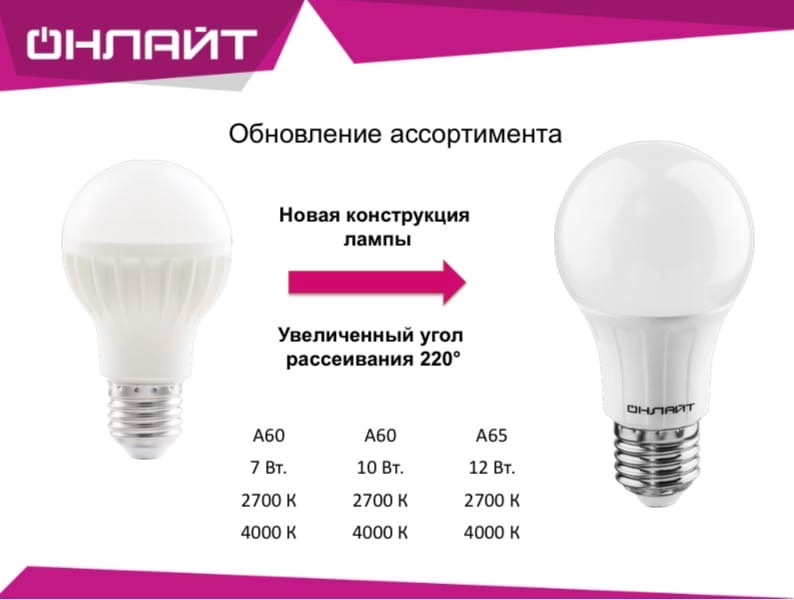 Светодиодные лампы «Онлайт»💓